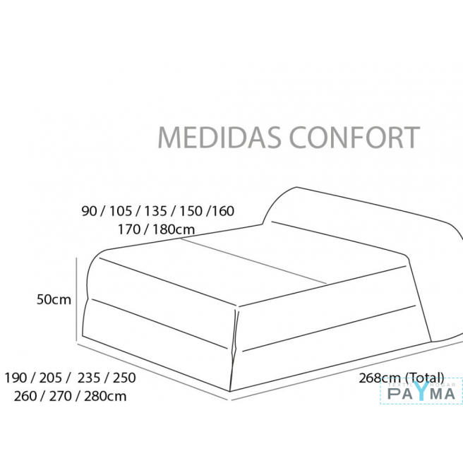 Edredón Confort Digital Construcción